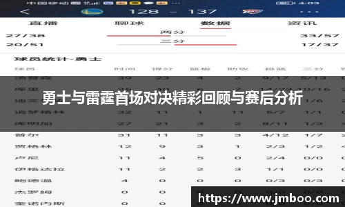 勇士与雷霆首场对决精彩回顾与赛后分析