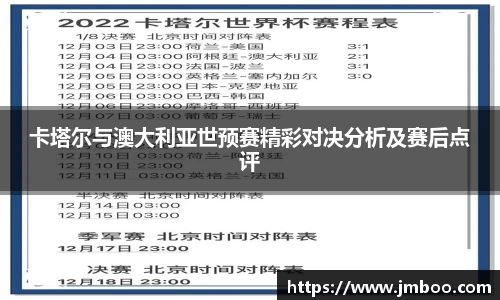 卡塔尔与澳大利亚世预赛精彩对决分析及赛后点评