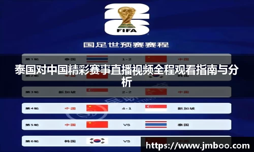 泰国对中国精彩赛事直播视频全程观看指南与分析