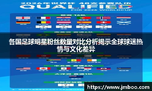 各国足球明星粉丝数量对比分析揭示全球球迷热情与文化差异